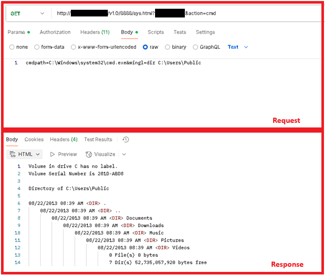 Figure 5 - Executing commands on a testing server