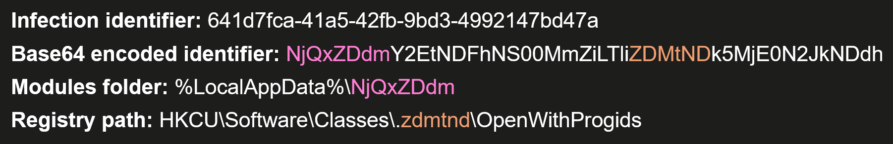 An example of Dante's paths derivation