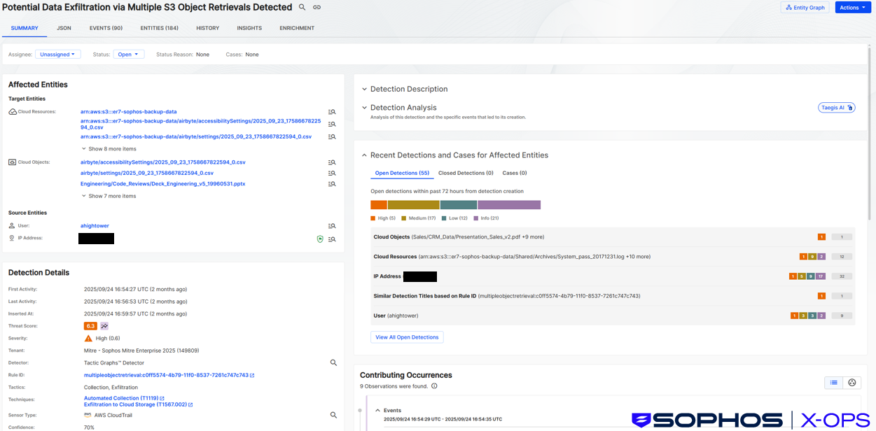 A screenshot of a Sophos XDR (Taegis) detection relating to suspected data exfiltration from S3