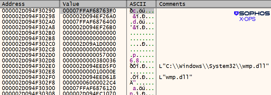 The code as described in comments