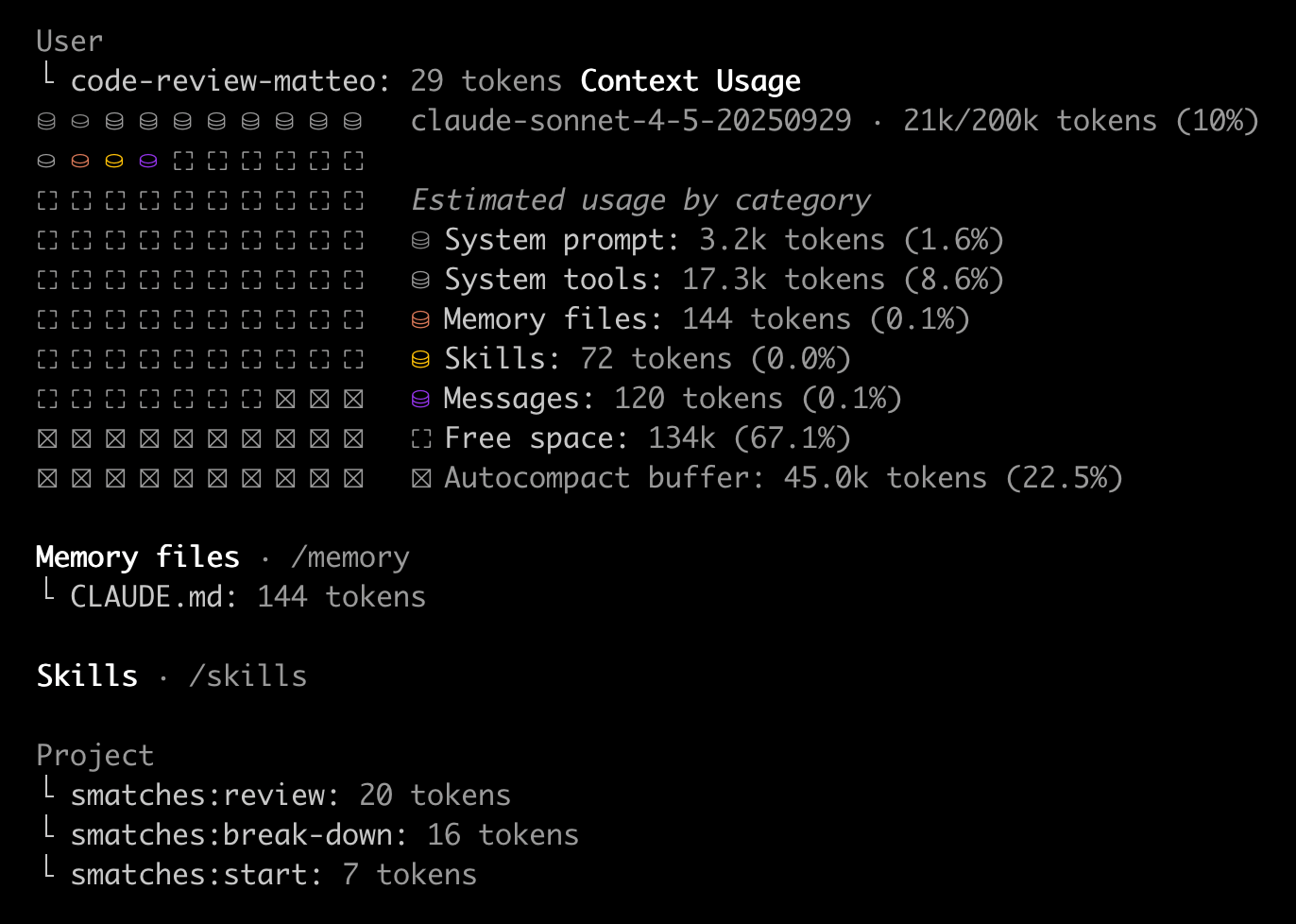 Example of Claude Code's /context command result, giving transparency about what is taking up how much space in the context