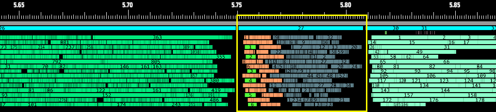 Dyson Sphere Program New Multithreading Dev Log 04